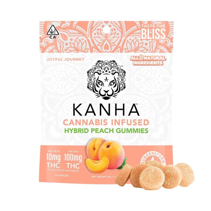 Kanha Gummies Peach